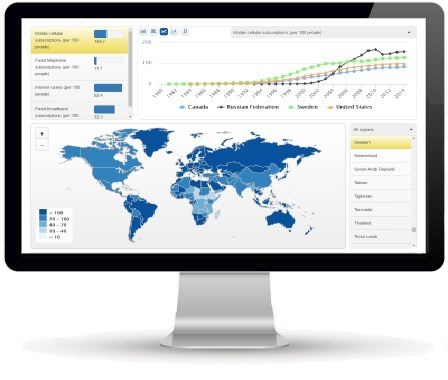 StatPlanet interface
